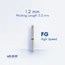 FG STANDARD END-CUTTING