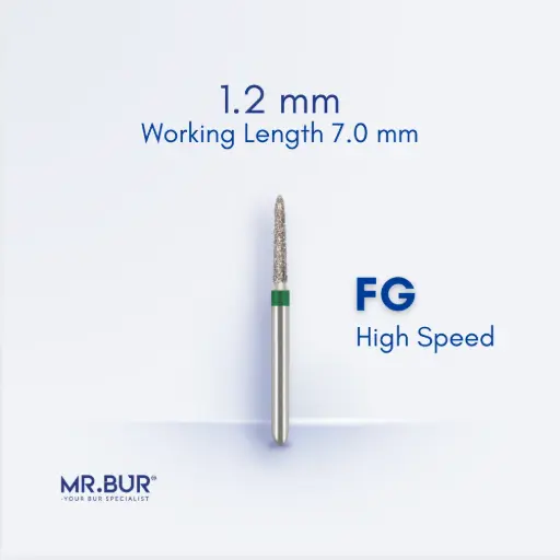 [62A] FG STANDARD GINGIVAL CURETTAGE